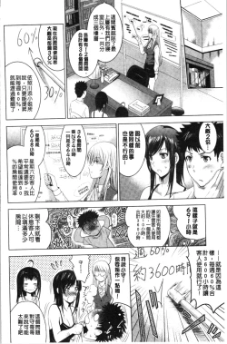 Page 165 of Bijin Sanshimai to LoveHo Hajimemashita! Jou | 美人三姉妹們一起來開始經營賓館! 上
