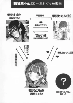 Page 4 of Bonyuu-chan wa Dashitai. 4