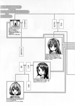 Page 22 of Hikari no Kimi no Saganaki Keikaku
