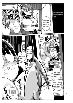 Page 8 of Minna no Chousa Shoujo