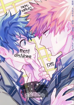 Page 1 of most disliking