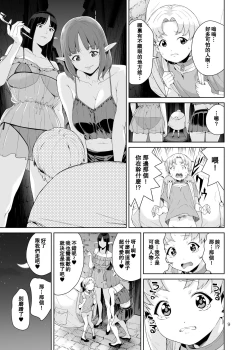 Page 8 of Necro Fantasia 1