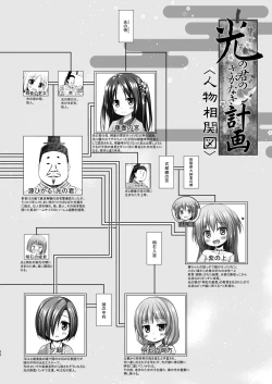 Page 21 of Hikari no Kimi no Saganaki Keikaku <Hikaru>