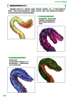 Page 20 of How to Draw the Shokusyu