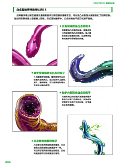 Page 24 of How to Draw the Shokusyu