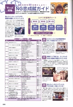 Page 91 of Sekai de Ichiban Dame na Koi Visual Fanbook