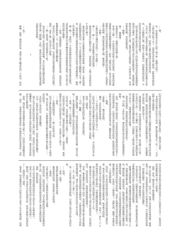 Page 29 of Shuumatsu no Lolita