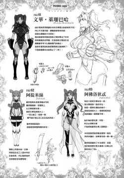 Page 206 of Raikou Shinki Igis Magia