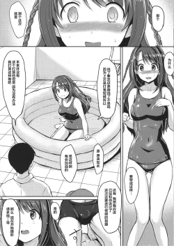 Page 8 of Shimamura Uzuki Ganbarimasu!