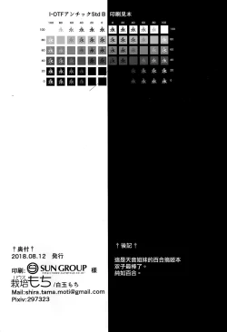 Page 29 of Doppelganger no Mitsugetsu