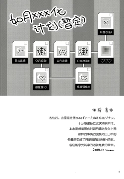 Page 7 of Himitsu no Echi Echi Daikaishuu