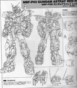 Page 22 of Kuro Gal wa Otaku ni Yasashii