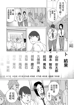 Page 11 of Mukiryoku Orega Honkidashi te Kanojo TsukuttaKekka KanojoWa MaotokoChihpo de Akumekime teta Ken丨 性能力差的我 認真追到手的女朋友、結果卻被姦夫的肉棒 幹到高潮〜好想去死〜 ch.1