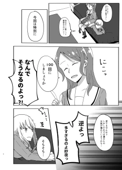Page 8 of 湊さん オシオキですっ
