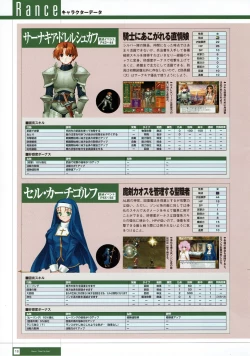 Page 201 of Rance THE COMPLETE