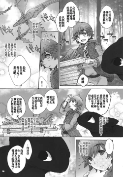 Page 15 of BEST PARTNER6