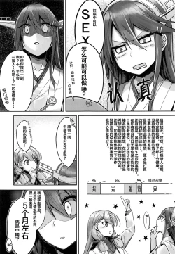 Page 6 of Haruna wa Aishite Hoshii no san