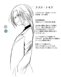 Page 623 of Bocchi Kaibutsu to Moumoku Shoujo