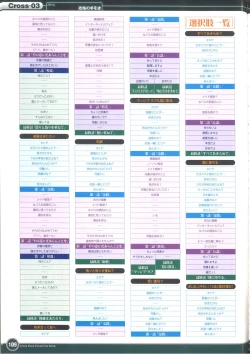 Page 115 of Cross Days Visual Fan Book