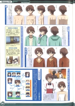 Page 13 of Cross Days Visual Fan Book