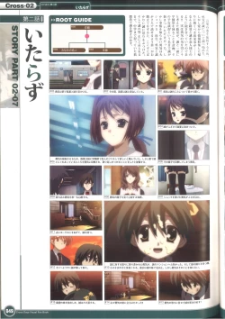 Page 55 of Cross Days Visual Fan Book