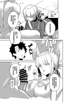 Page 7 of Master Shasei Kanri Nisshi