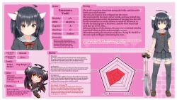 Page 33 of Ojisan no Joji Asobi