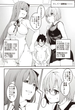 Page 19 of Kouhai Sensou Kouhen