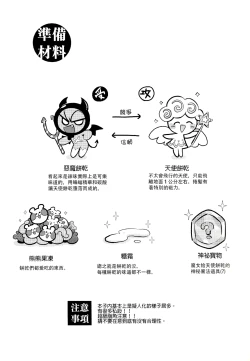 Page 3 of Yī qǐlái zuò tángshuāng bǐnggān ba | "Let's make icing cookies"