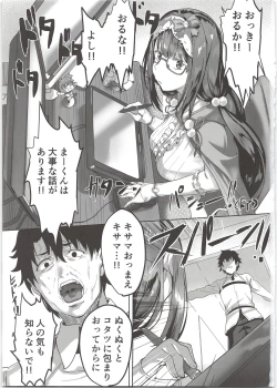 Page 3 of THERMO SPHERE