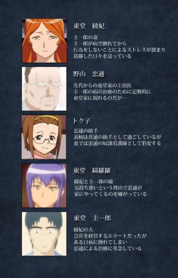 Page 2 of Shujii no Inbou kanzenhan