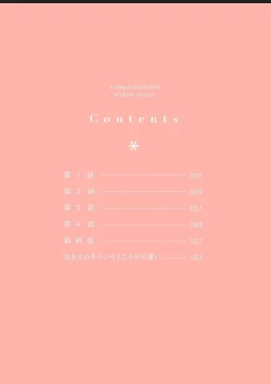 Page 4 of Kawaikunakerya Konna Yatsu!