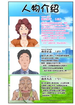 Page 7 of Kyojiri Tsuma Keiko to Zetsurin! Sukebe Jii