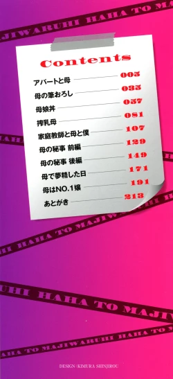 Page 3 of Haha To Majiwaru Hi