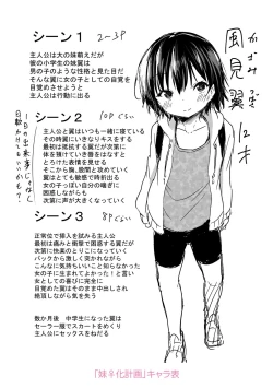 Page 246 of Mesukko Daisuki