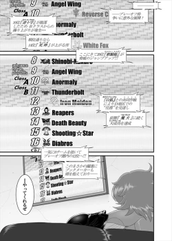 Page 54 of 鉄騎姫 ―TEKKI― 11-20話