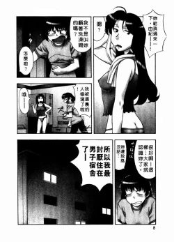 Page 10 of Dokushinryo Kuushitsu Ari! Vol. 1 | 單身宿舍辣美眉 Vol. 1