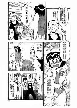 Page 37 of Dokushinryo Kuushitsu Ari! Vol. 1 | 單身宿舍辣美眉 Vol. 1