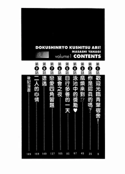 Page 5 of Dokushinryo Kuushitsu Ari! Vol. 1 | 單身宿舍辣美眉 Vol. 1
