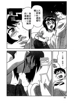 Page 63 of Dokushinryo Kuushitsu Ari! Vol. 1 | 單身宿舍辣美眉 Vol. 1