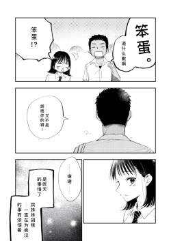 Page 4 of Imouto o Chikan kara Mamoritakatta no ni, Jibun ga Chikan sarechatta Onii-chan no Hanashi.