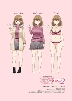 Page 63 of Hitozuma Osananajimi to Hitonatsu no Dekigoto 2 DLO-10