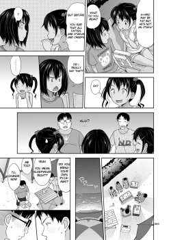 Page 8 of Meikko na Syoujo no Ehon 7