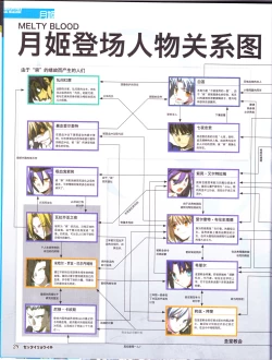 Page 30 of zettairyouiki TYPE-MOON