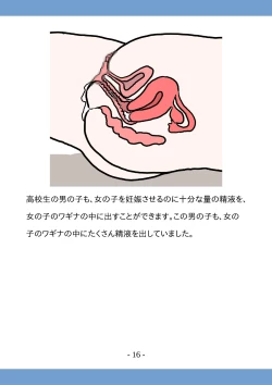 Page 16 of Koukousei no Tame no Sex Kouza