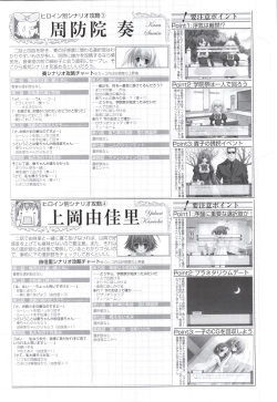 Page 125 of Otome wa boku ni koi shiteru Visual Fanbook