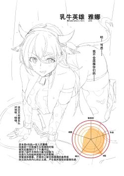 Page 1 of 重做乳牛英雄