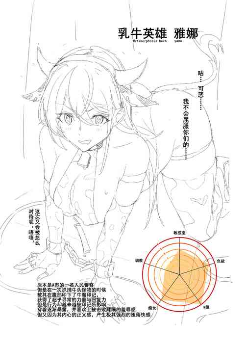 Download 重做乳牛英雄