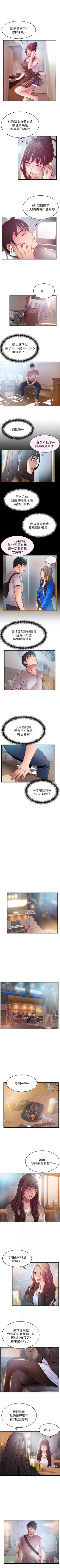 Page 266 of 弱点 1-50 中文翻译（更新中）