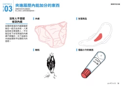 Page 16 of Josei no Tame no Zettai ni Ochinai Shuukatsu-jutsu | 絕對不會失敗的女性求職術